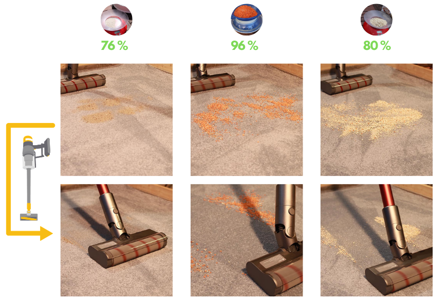 The cleaning test of the Dreame V11 on long carpet